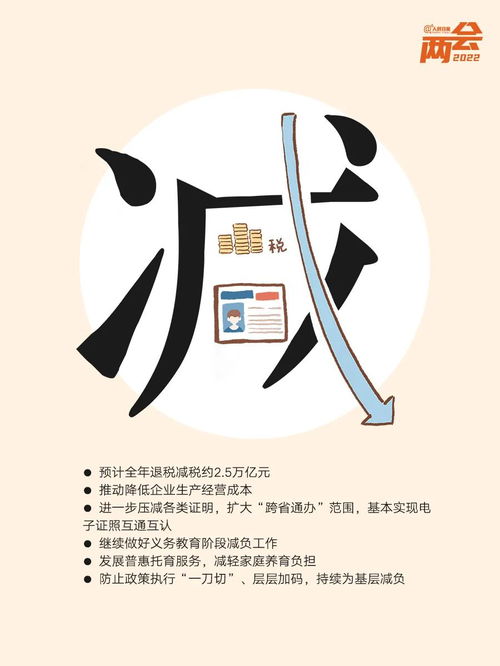 10個創(chuàng)意字讀懂政府工作報(bào)告中的網(wǎng)絡(luò)文化經(jīng)營